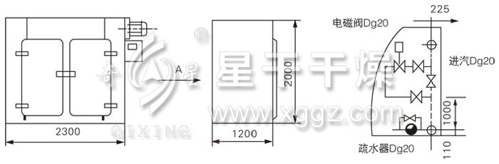 GMP烘箱结构示意图