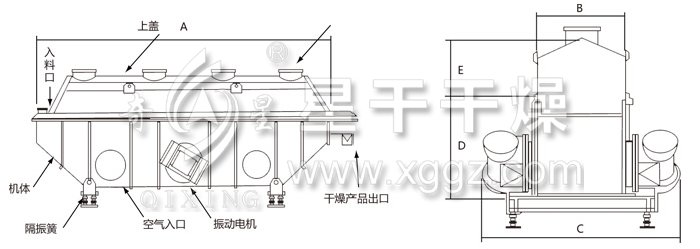 振动流化床干燥机